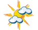 Sunny periods