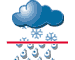 Alternating rain and snow