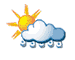 Heavy showers or intermittent heavy rain